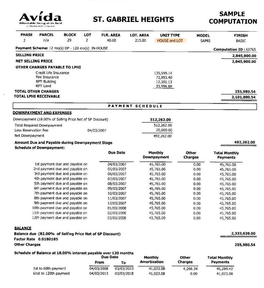 St. Gabriel Heights, Antipolo - Houses for Sale | Sample Installment Computation