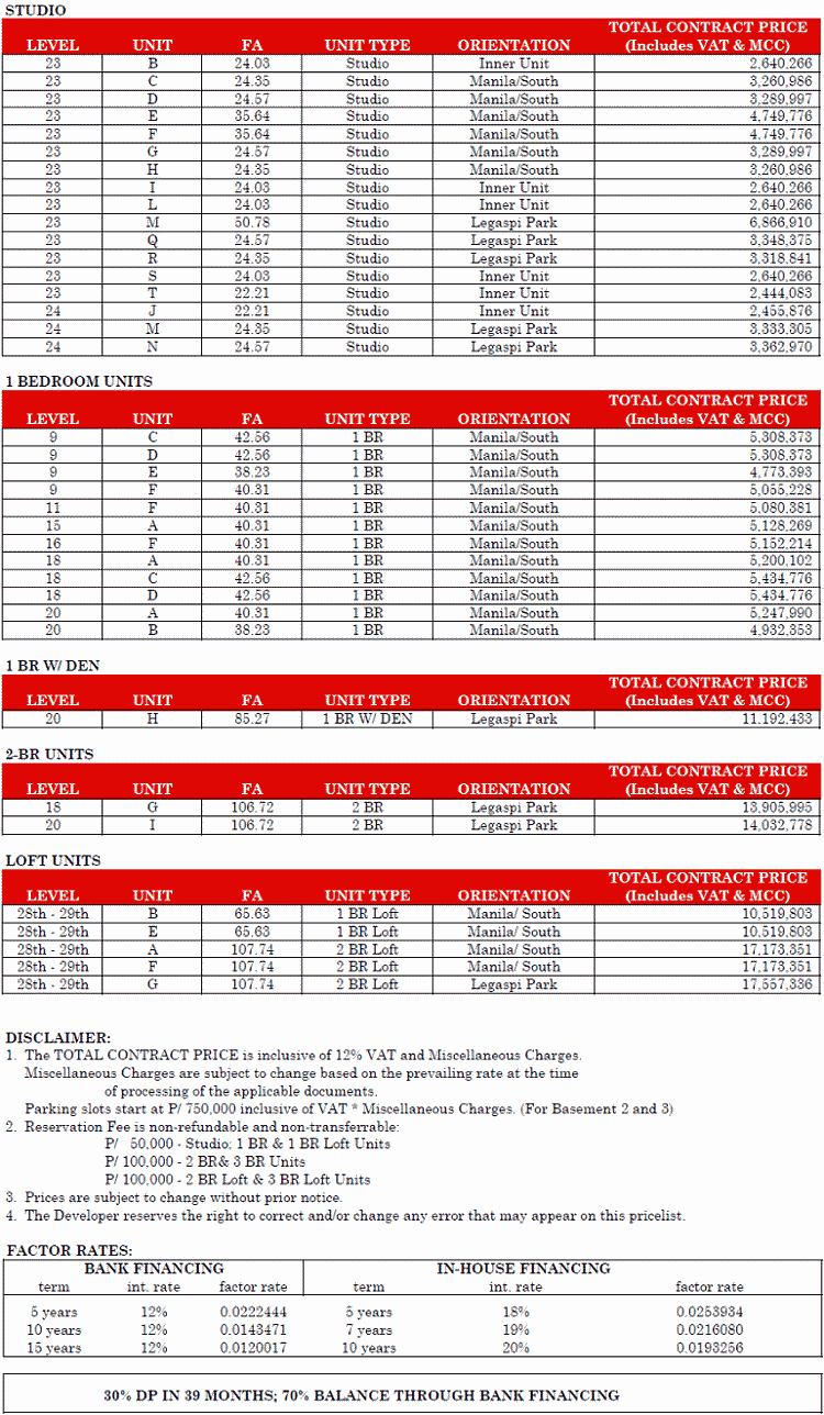 Price list of KL Mosaic Condominium in Legaspi Village, Makati City, Philippines