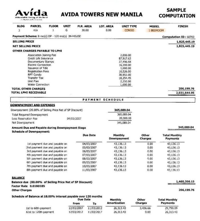 Installment schedule for Avida Tower, New Manila