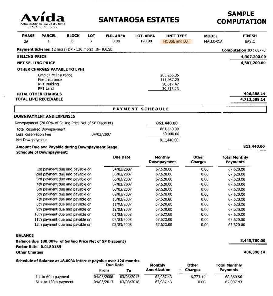 Santarosa Estates | Sample Installment Computation of Houses for Sale