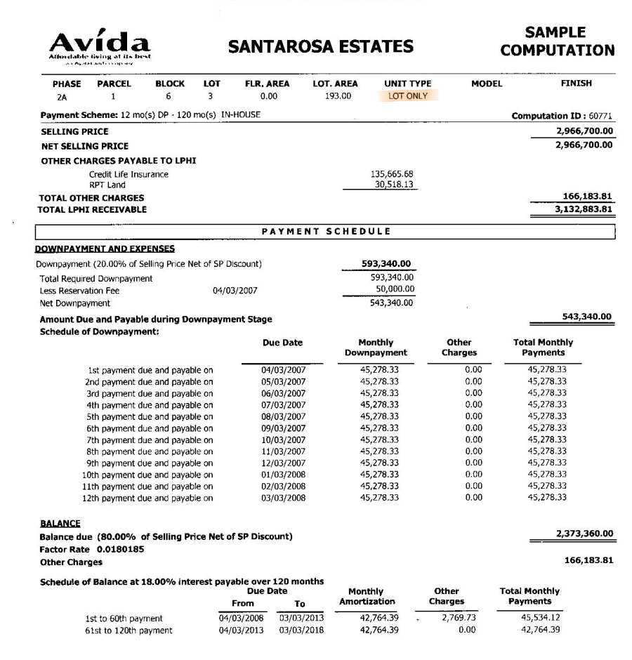 Sample Installment Computation for Houses for Sale at Santarosa Estates